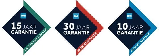 Garanties BMI Nederland