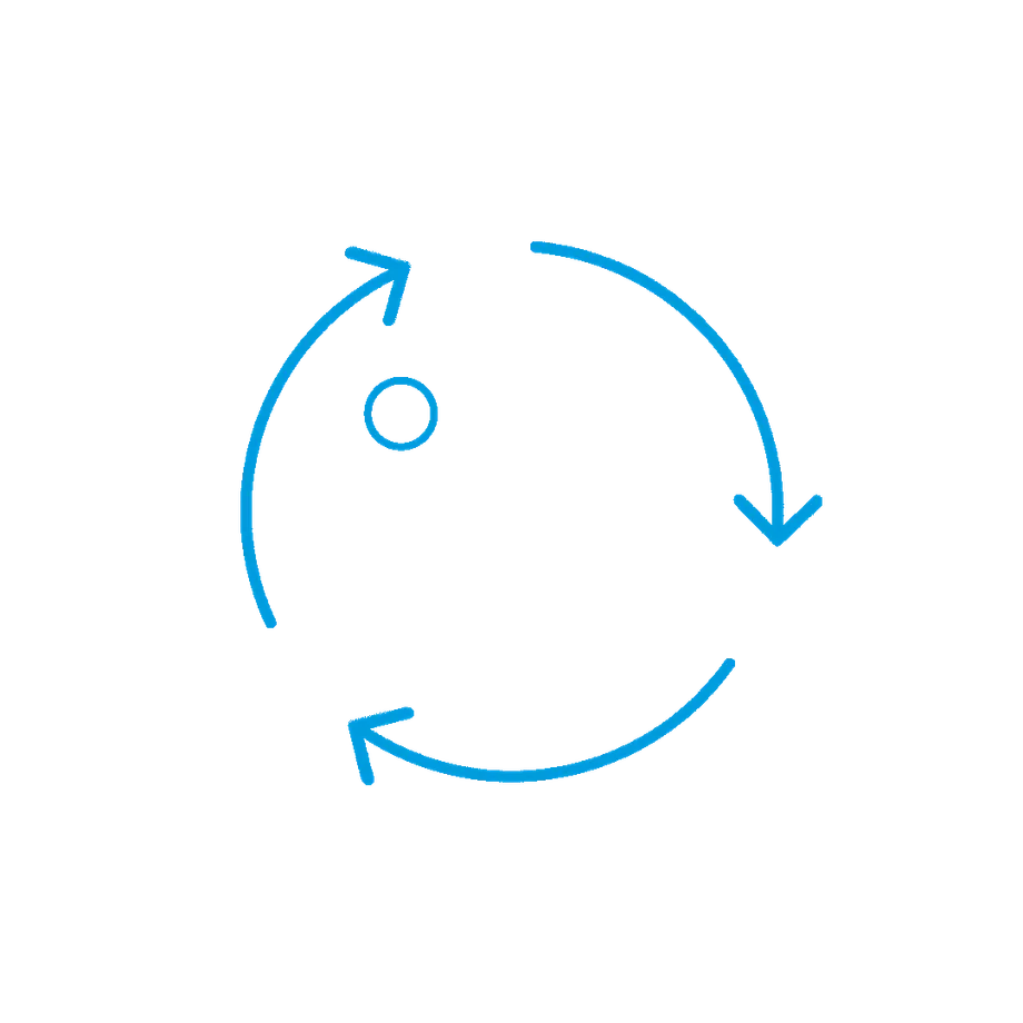Volledig circulair systeem