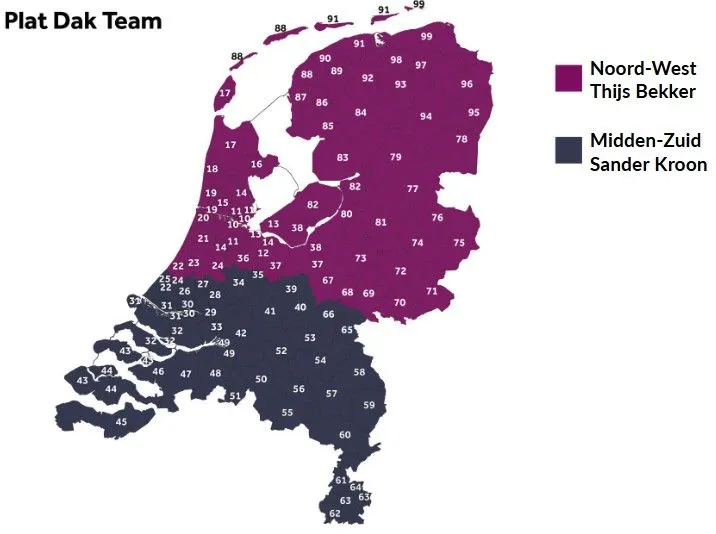 Plat Dak Team BMI Nederland - Icopal