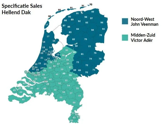 Specificatie Sales BMI Nederland - Monier