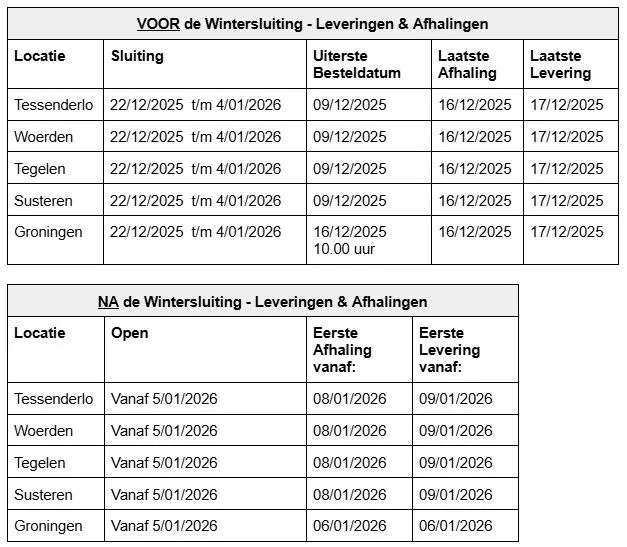 Wintersluiting BMI Nederland 2025